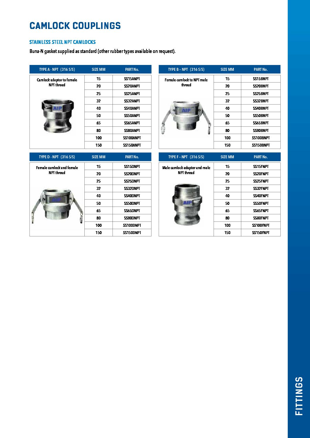 Stainless Steel Camlocks NPT - Advanced Industrial Products